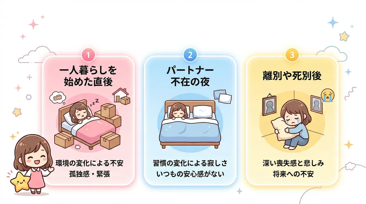 一人暮らしを始めた直後、パートナー不在の夜、離別や死別後など、一人で眠れなくなりやすい具体的な場面とその理由を整理します。