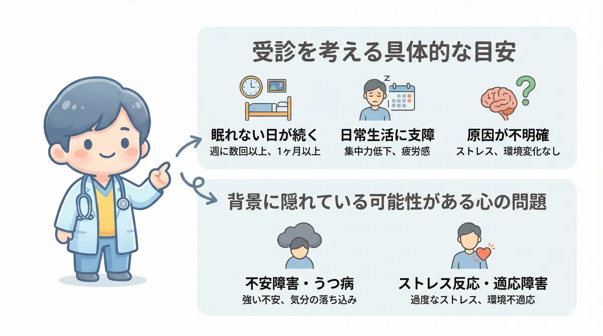 受診を考える具体的な目安と、背景に隠れている可能性がある心の問題について解説します。