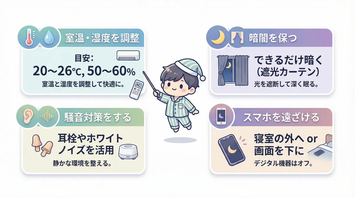 睡眠に適した寝室環境の目安を具体的な数値とともに紹介します。