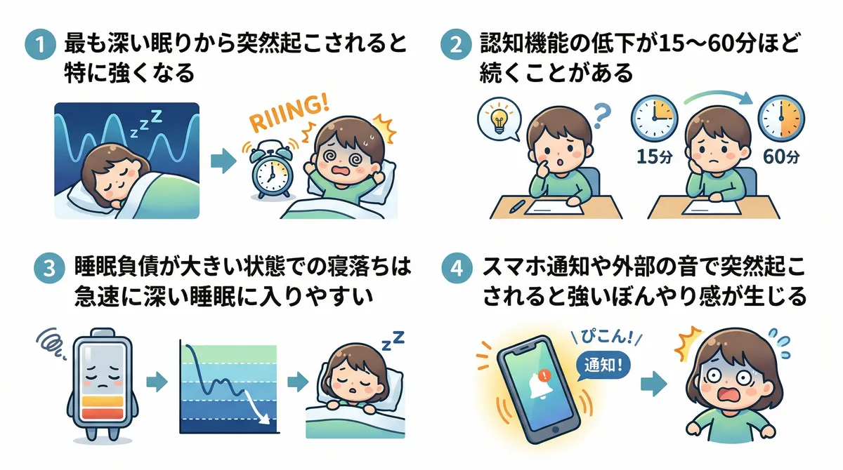目覚め直後のぼんやり感・だるさが長引く条件を解説します。