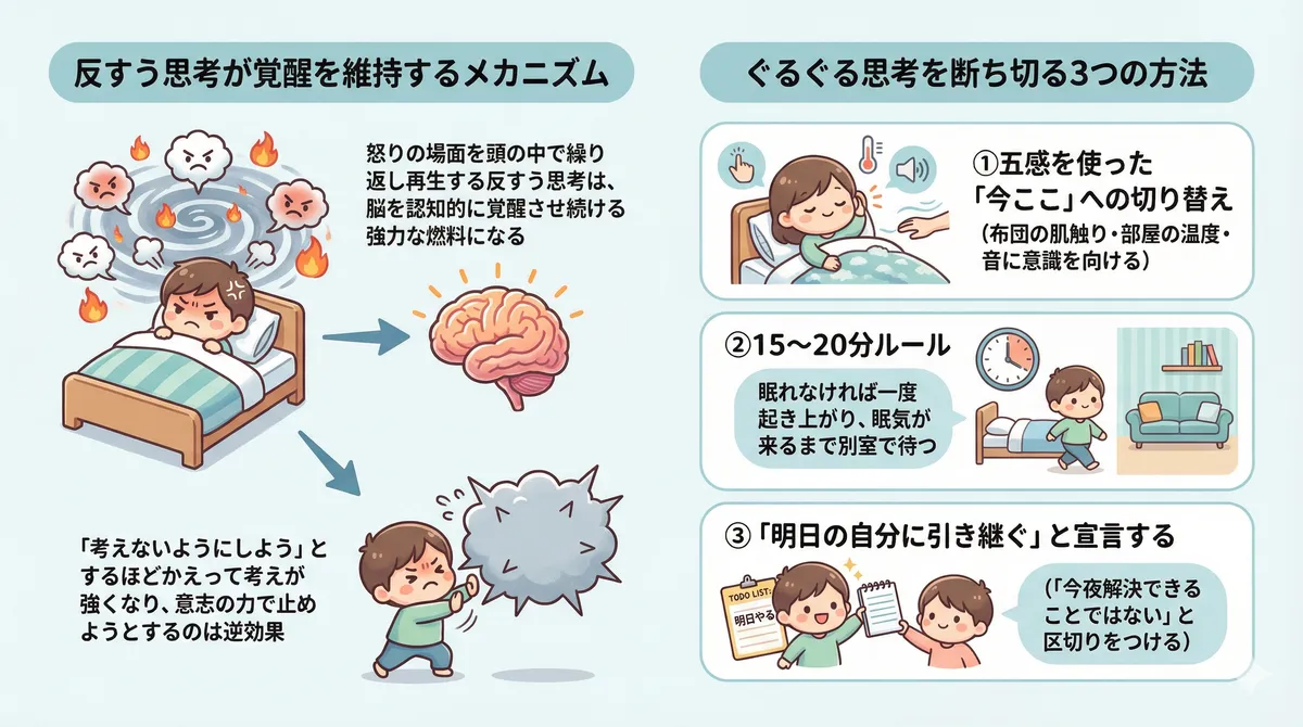 反すう思考が覚醒を維持するメカニズムと、ぐるぐる思考を断ち切る3つの方法を解説します。