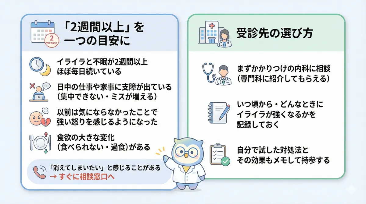 「2週間以上」を目安にすること、受診先の選び方を案内します。