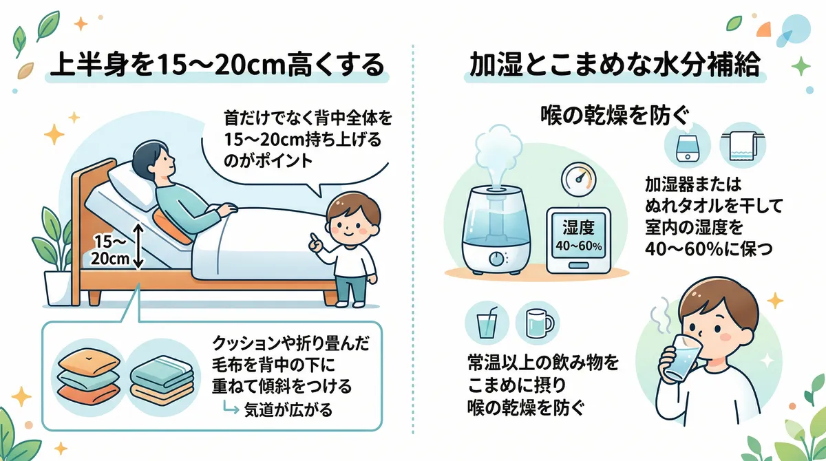 上半身を15〜20cmほど高くすると気道が広がること、加湿とこまめな水分補給で喉の乾燥を防ぐ方法を解説します。