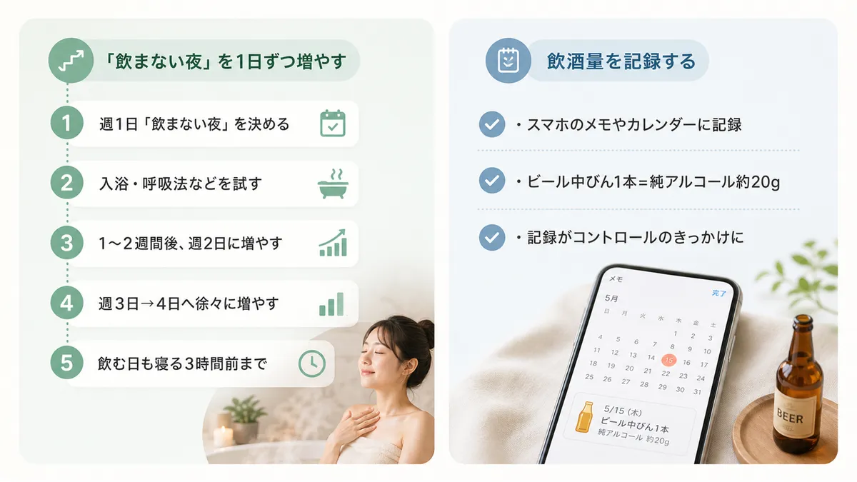 「飲まない夜」を1日ずつ増やすアプローチと、飲酒量を記録してみることの効果を紹介します。