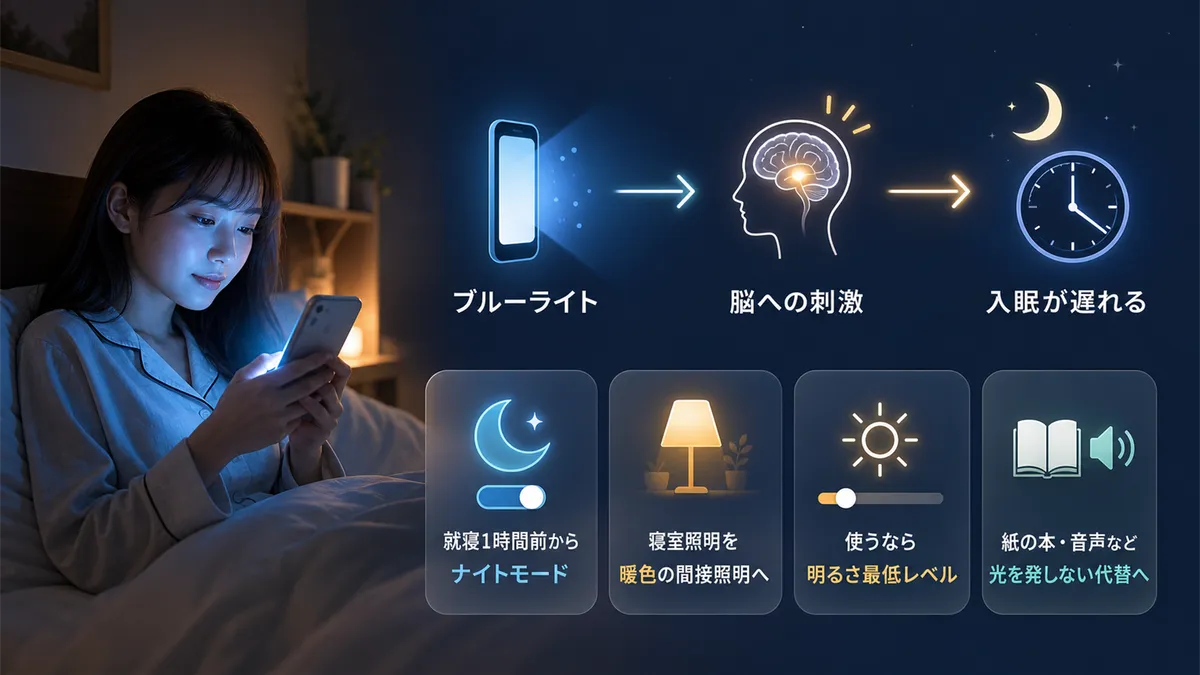 ブルーライトと脳への刺激が入眠を妨げるメカニズムを科学的に解説します。