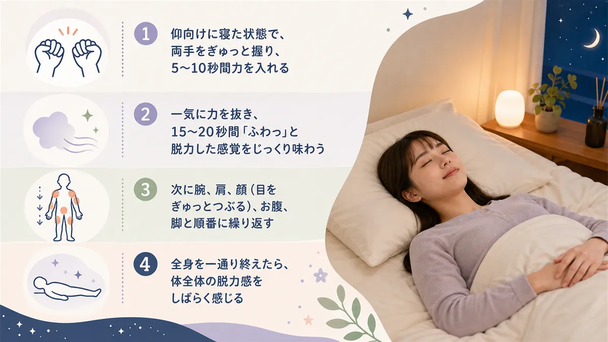 力を入れてから脱力する筋弛緩法の手順を解説します。