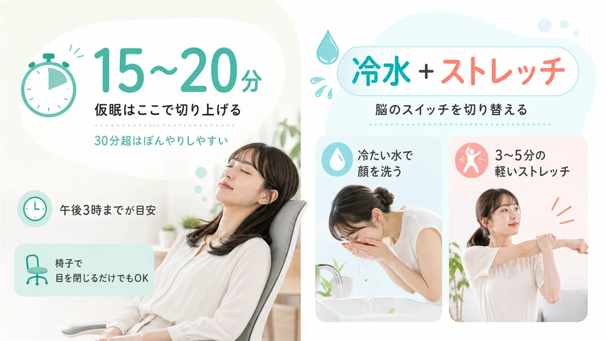 仮眠は15〜20分が最適解であること、冷水とストレッチで脳のスイッチを切り替える方法を紹介します。