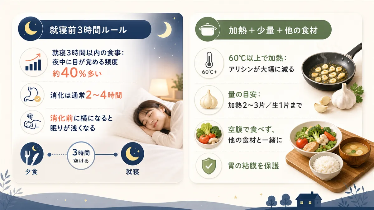 就寝前3時間ルールと、加熱＋少量＋他の食材と一緒に食べる工夫を紹介します。