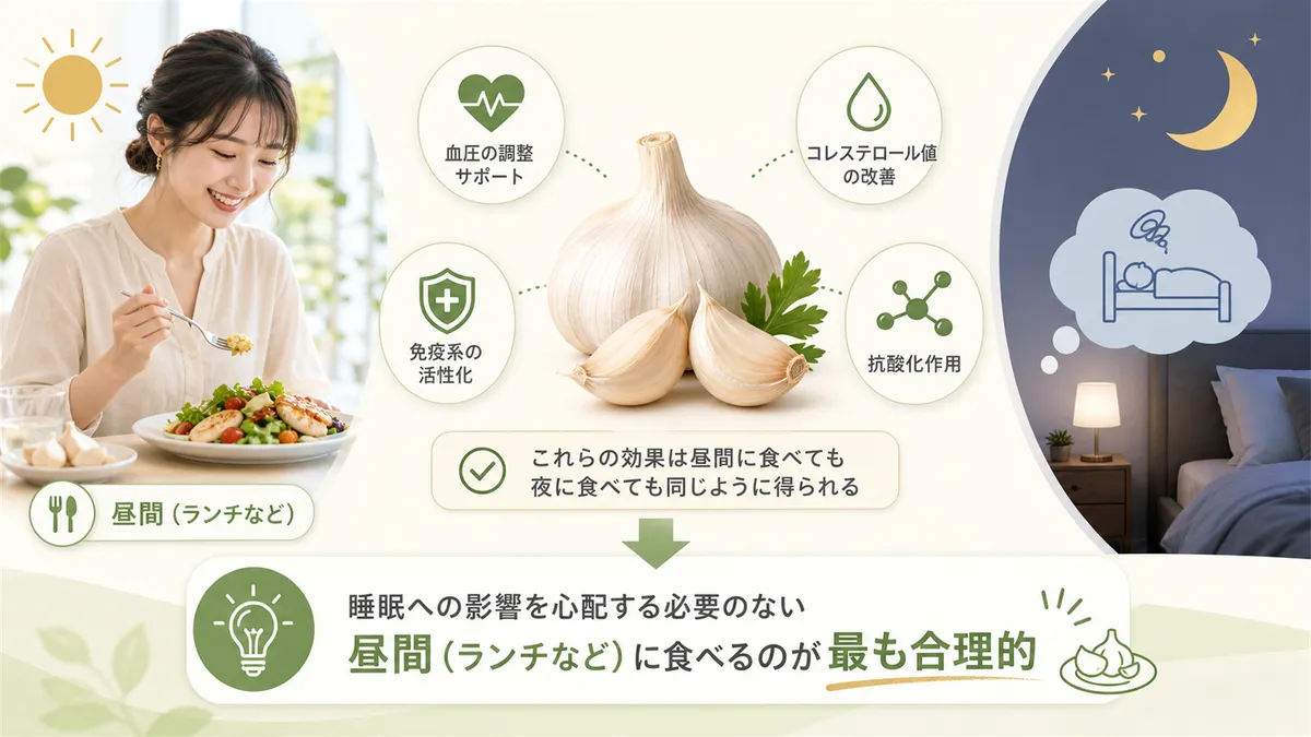 にんにくの主な健康効果を活かすなら昼間がベストであることを解説します。