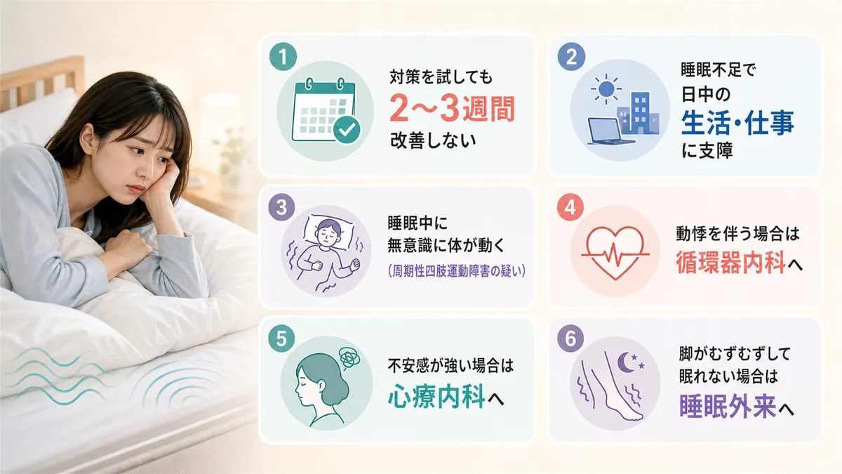 受診を検討すべきタイミングを案内します。