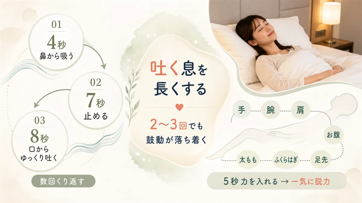 ホテルのベッドで実践できるリラックス法を紹介します。