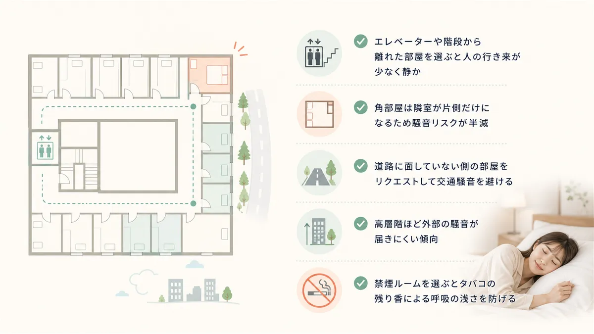 部屋の位置や種類が睡眠に与える影響を解説します。