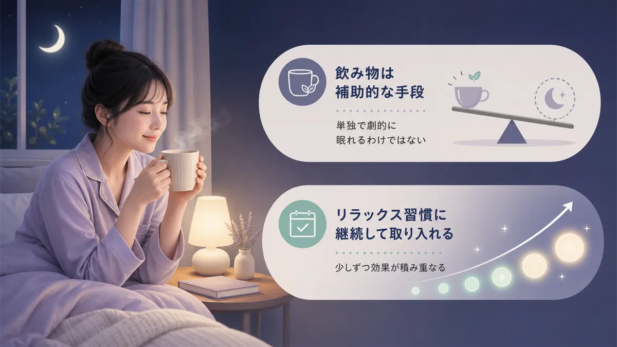 飲み物による睡眠改善の限界と、他の対策との組み合わせの重要性を解説します。