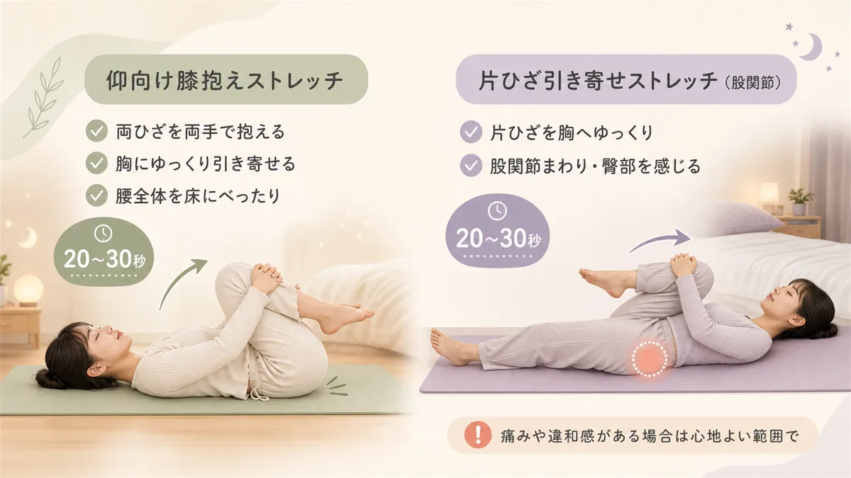 仰向け膝抱えストレッチと片ひざ引き寄せストレッチ（股関節）の手順を解説します。