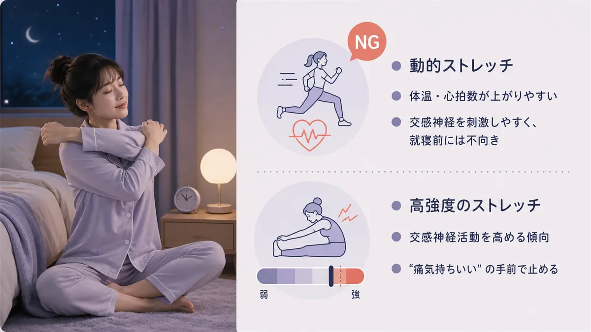 逆効果になりかねない強度や動きの注意点を説明します。
