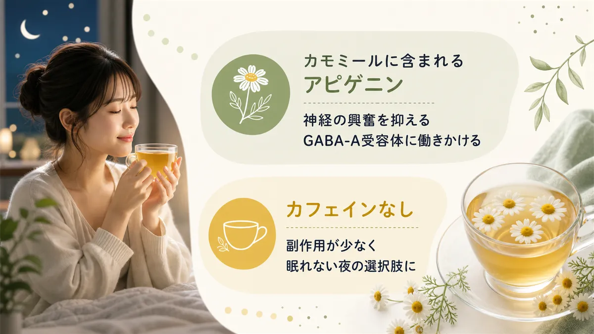 ハーブティーの睡眠改善効果を解説します。