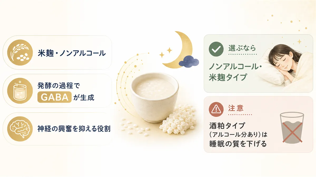 甘酒の睡眠関連成分を紹介します。