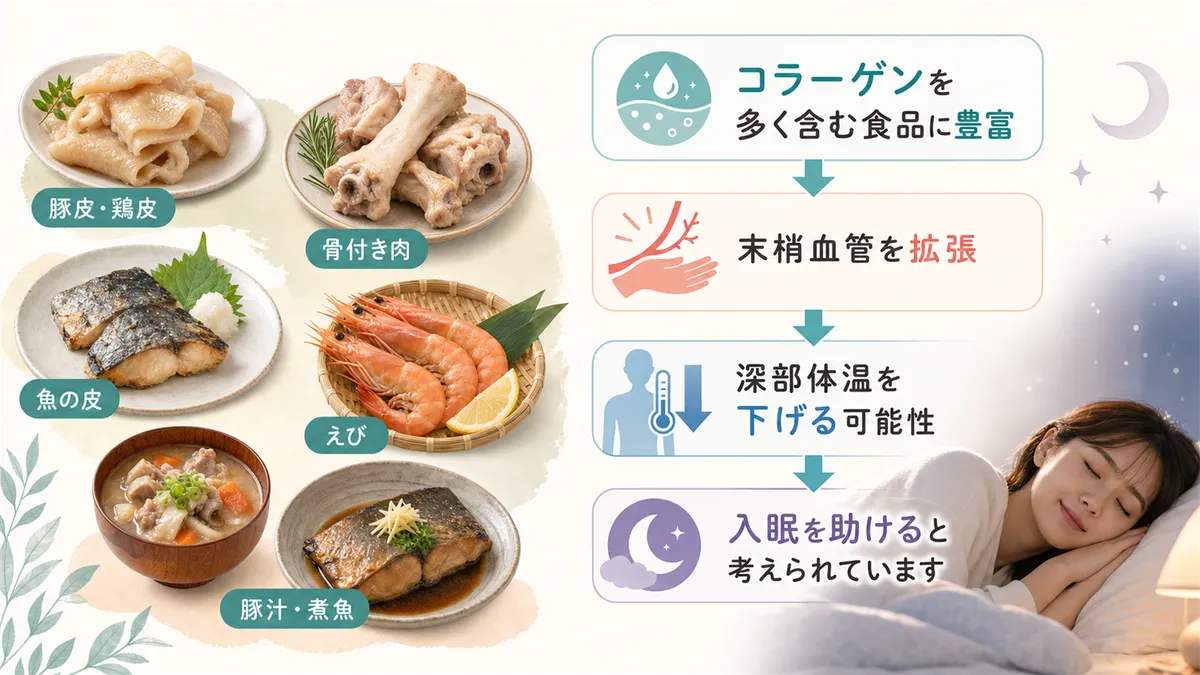 グリシンの食事からの摂取方法を解説します。