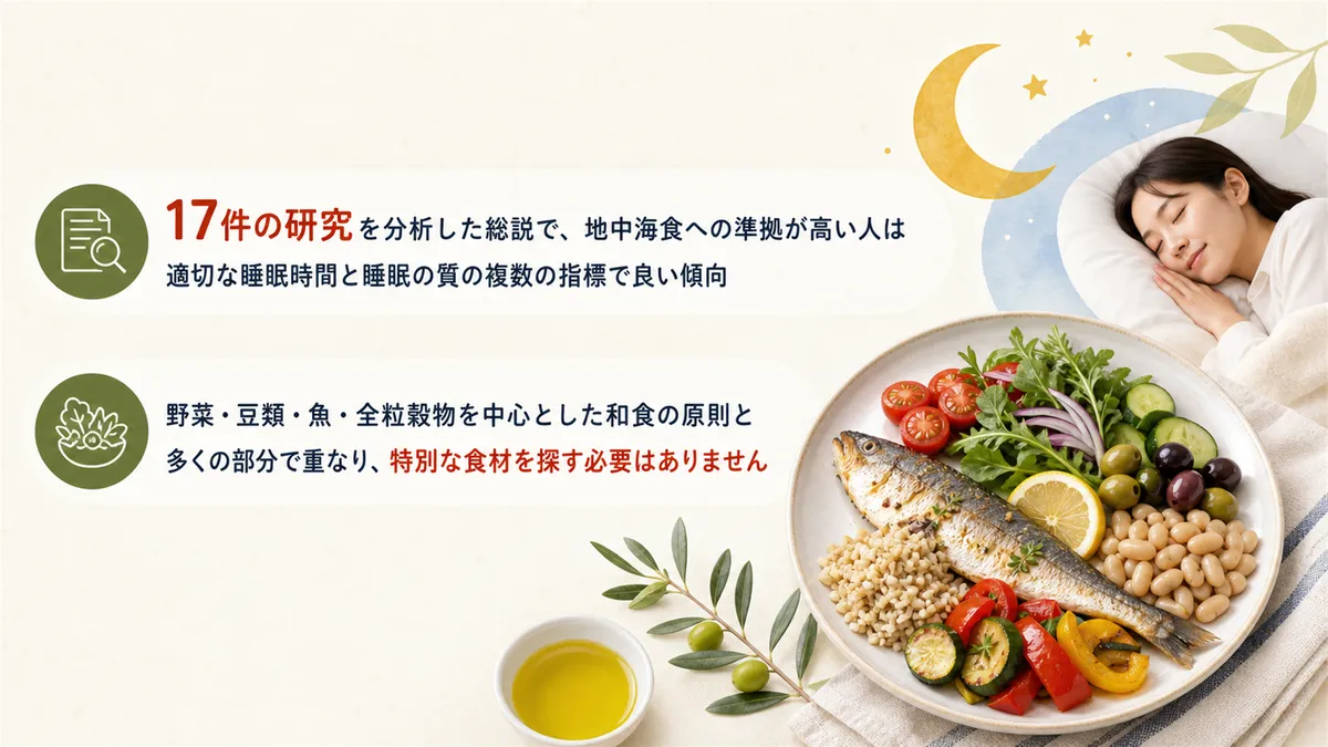 地中海食と睡眠の質の関連を解説します。