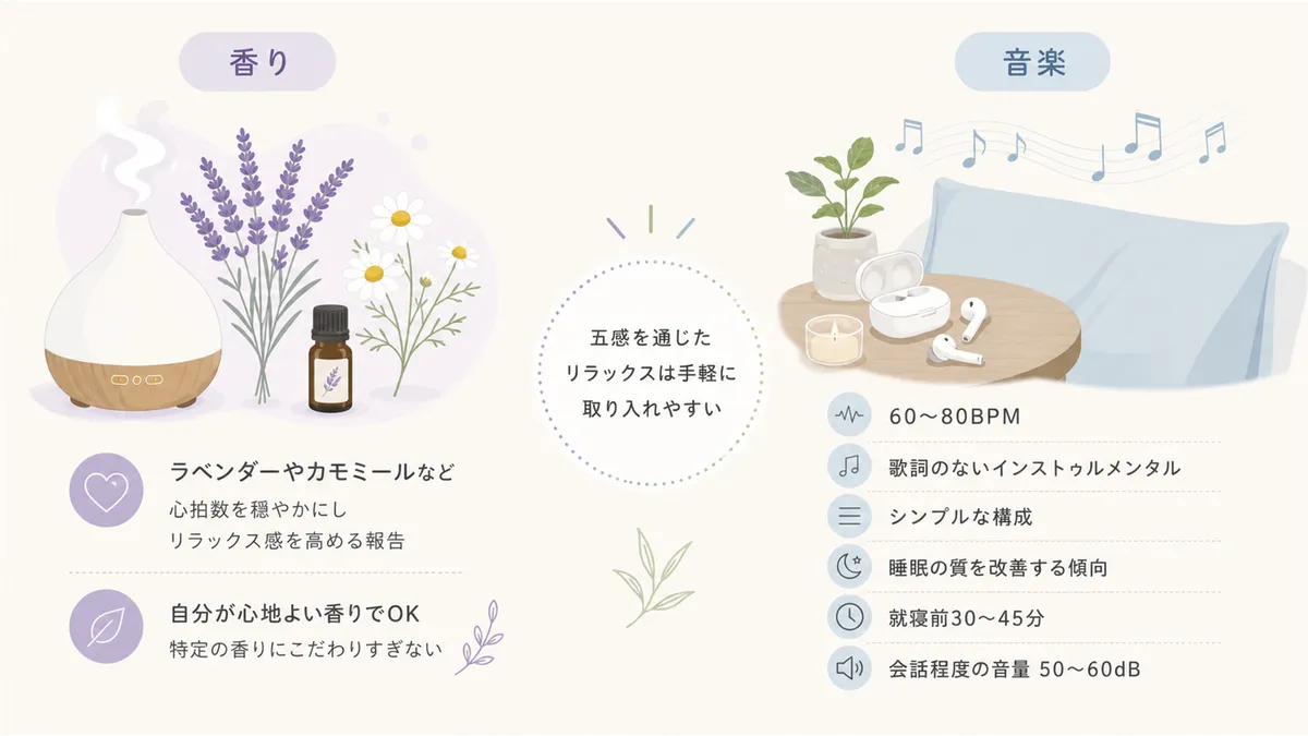 五感を通じたリラックスは手軽に取り入れやすく、特に香りと音楽は研究での報告が多い方法です。