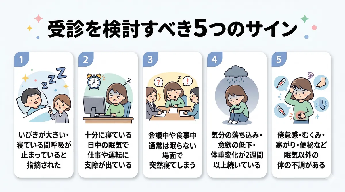 受診を検討すべき5つのサインを紹介します。