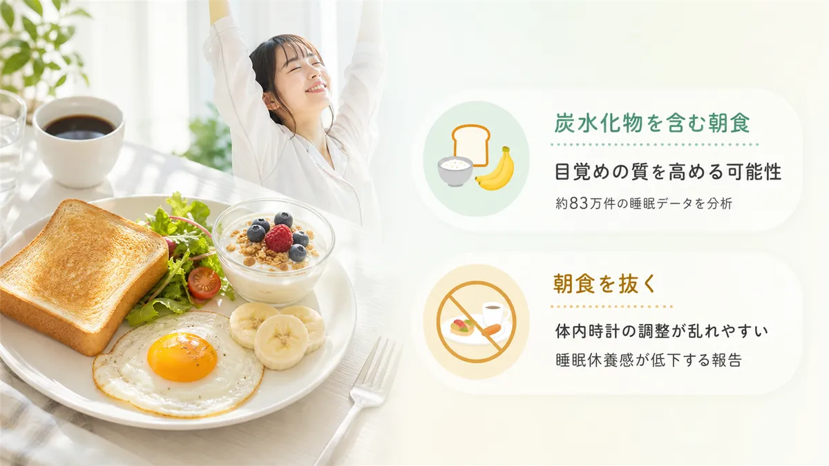 目覚めに良い朝食のポイントを押さえ、何を食べれば覚醒がスムーズになるかを紹介します。