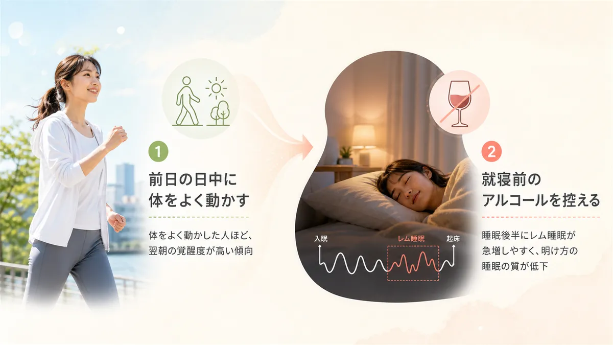 翌朝の目覚めを良くするための前日の過ごし方について、実践しやすいポイントを解説します。