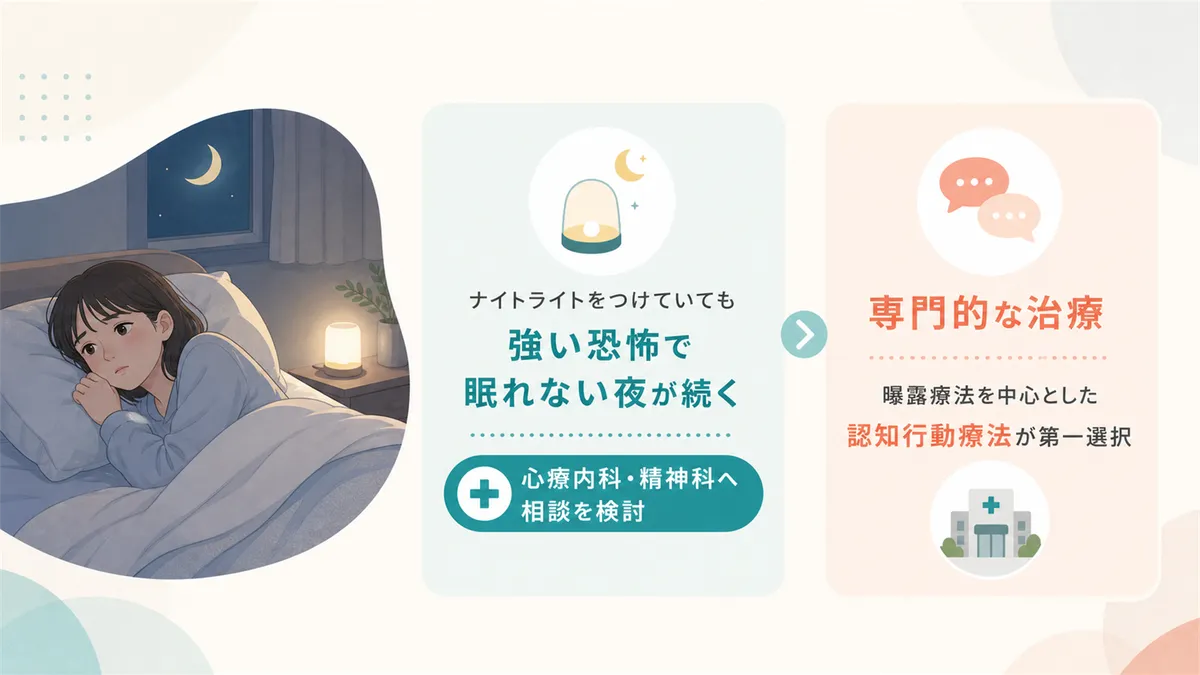 セルフケアでは改善しにくい場合の受診タイミングや相談先について具体的に案内します。