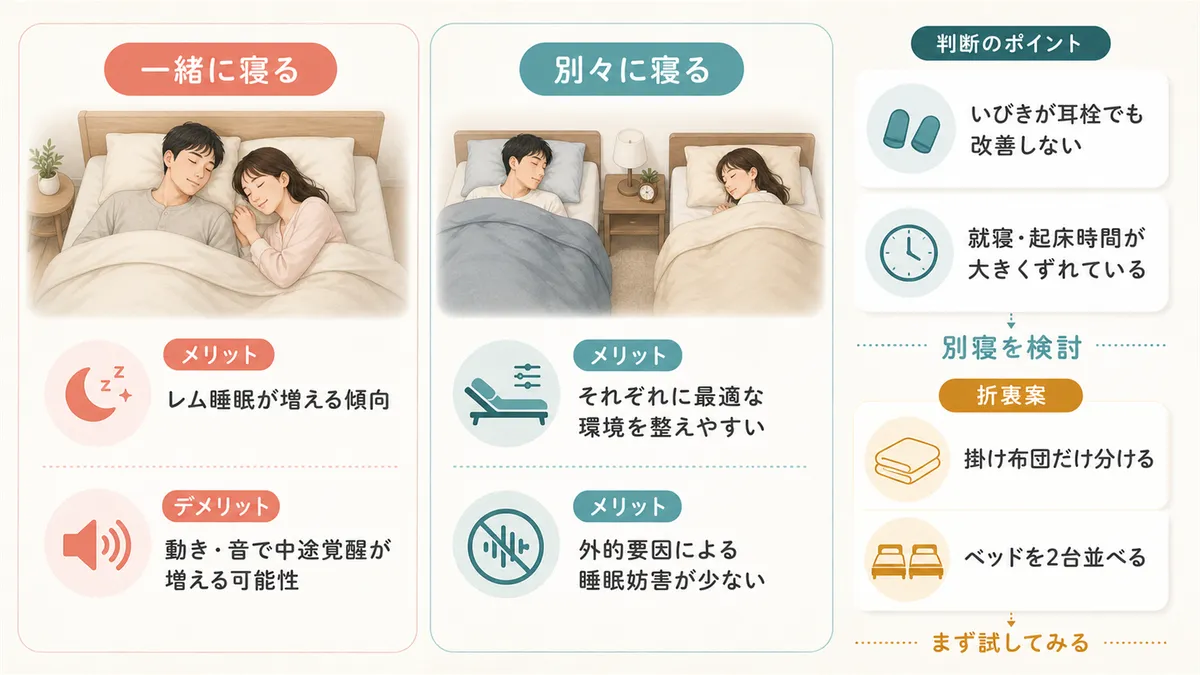 メリットとデメリットの比較や判断のポイントを整理し、自分たちに合った選択を考えます。