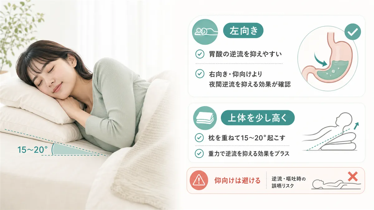 左向きに寝ると楽になる理由や、上体を少し高くする工夫など、吐き気を和らげる姿勢を紹介します。