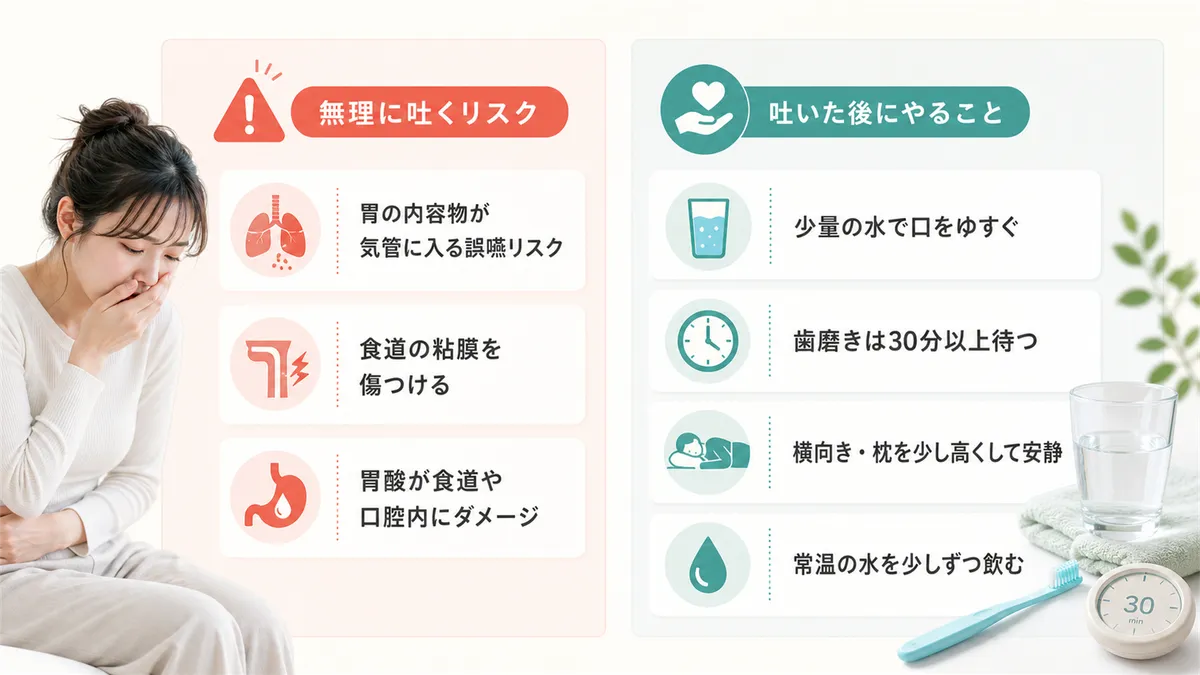 無理に吐くことのリスクを解説し、吐いてしまった後にやるべきことも案内します。