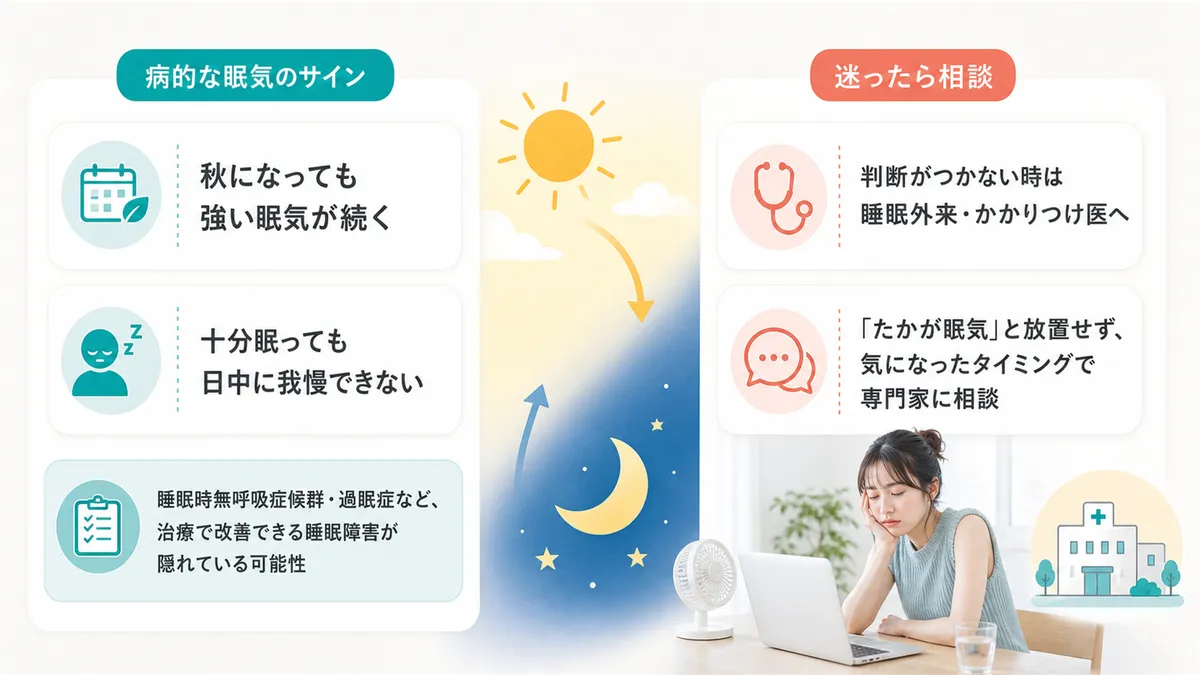 季節性の眠気と病的な眠気の見分け方や、受診先について案内します。