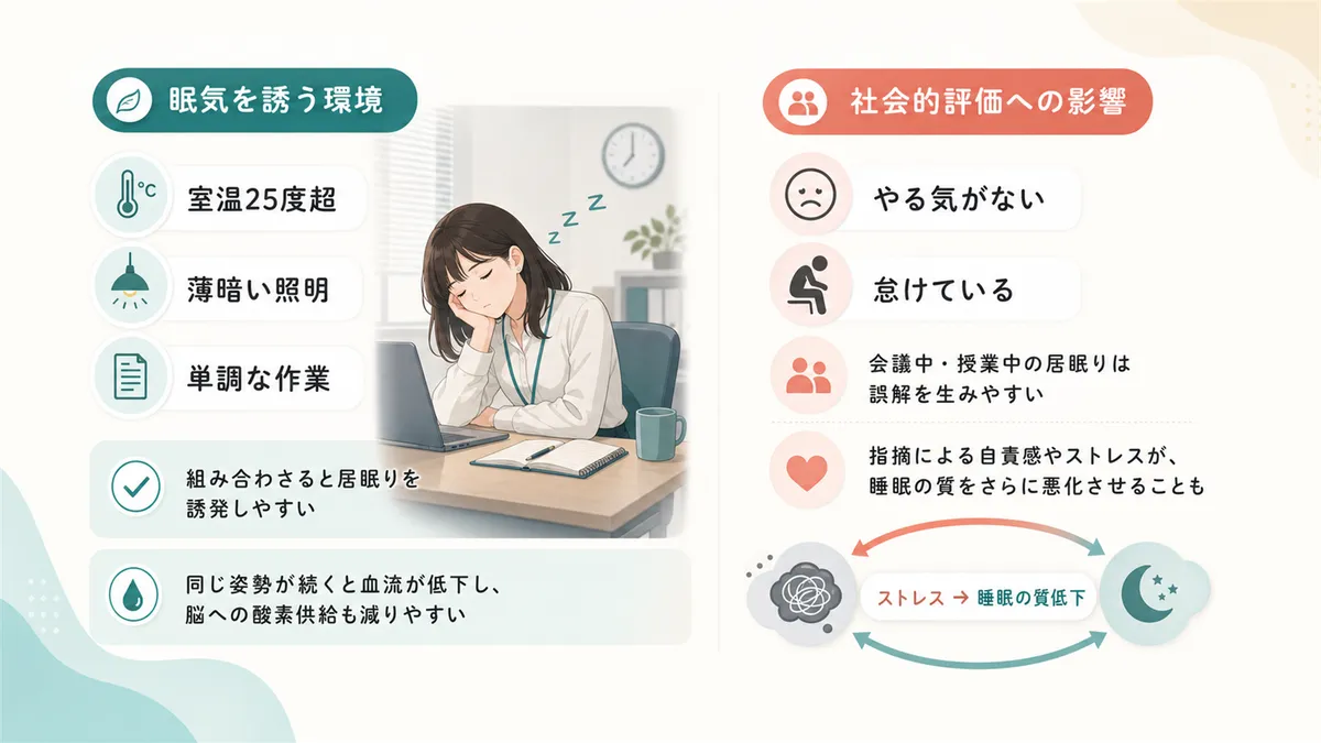 デスクワークで居眠りしやすい環境要因や、社会的評価への影響について解説します。