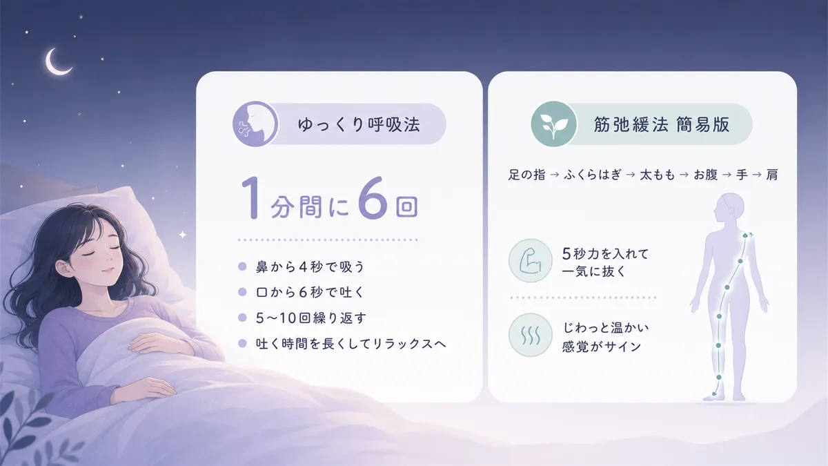 ゆっくり呼吸法や漸進的筋弛緩法の簡易版など、すぐに実践できるテクニックを紹介します。