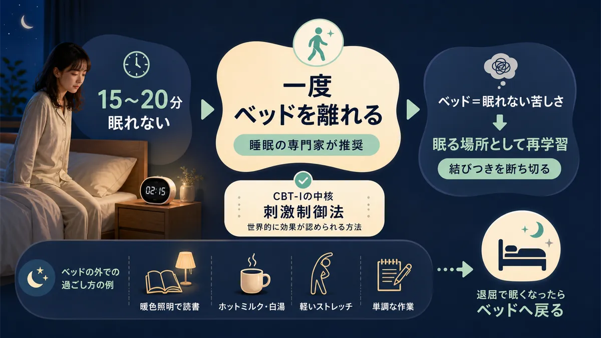 ベッドから一度離れることの効果や、ベッドの外での過ごし方を具体的に紹介します。