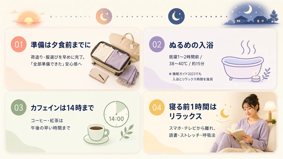 準備の早めの完了、ぬるめの入浴、カフェイン管理、リラックスタイムの確保など、前夜の過ごし方を提案します。