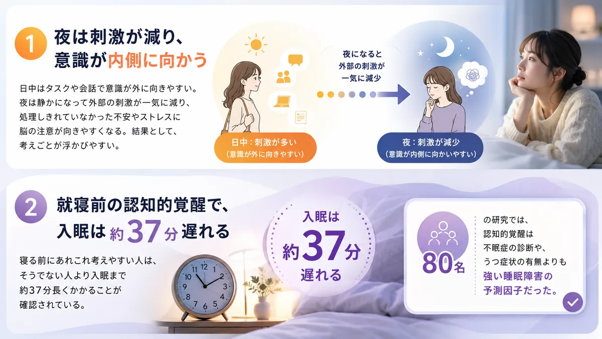 夜に不安が増幅されるメカニズムを解説します。