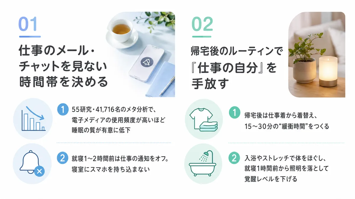 「仕事モード」終了の儀式、メール・チャットを見ない時間帯、帰宅後のルーティンなど、境界線の引き方を提案します。