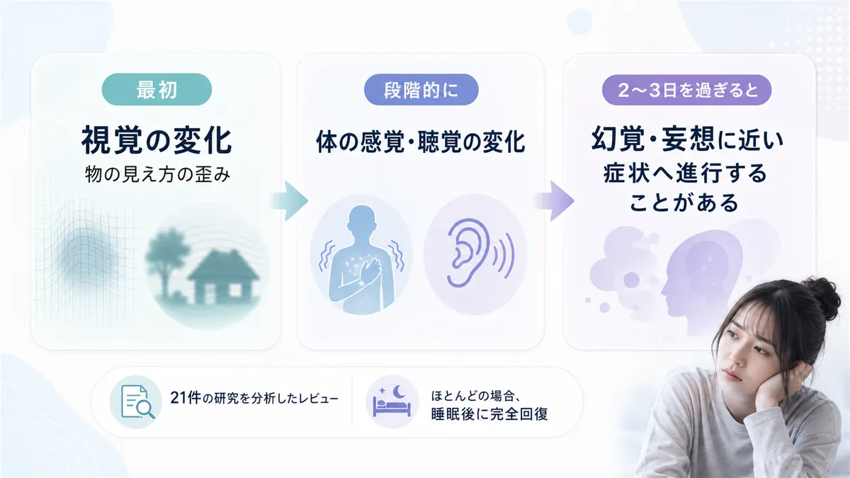 長期の不眠による深刻な影響を解説します。