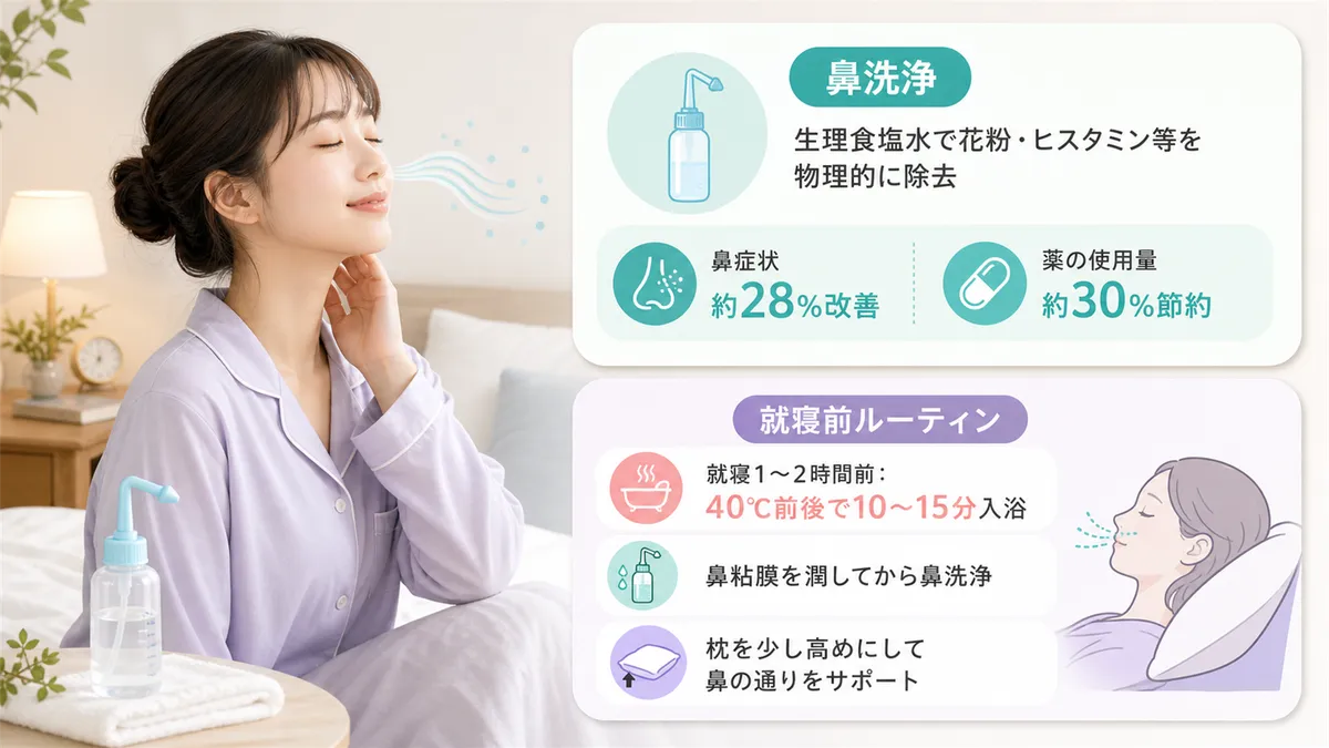 鼻洗浄や就寝前ルーティンの組み立て方を具体的に紹介します。