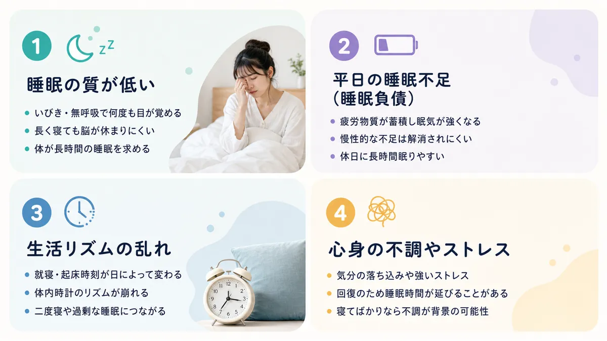 睡眠の質の低さ、睡眠負債、生活リズムの乱れ、心身の不調・ストレスなど複数の原因を整理します。