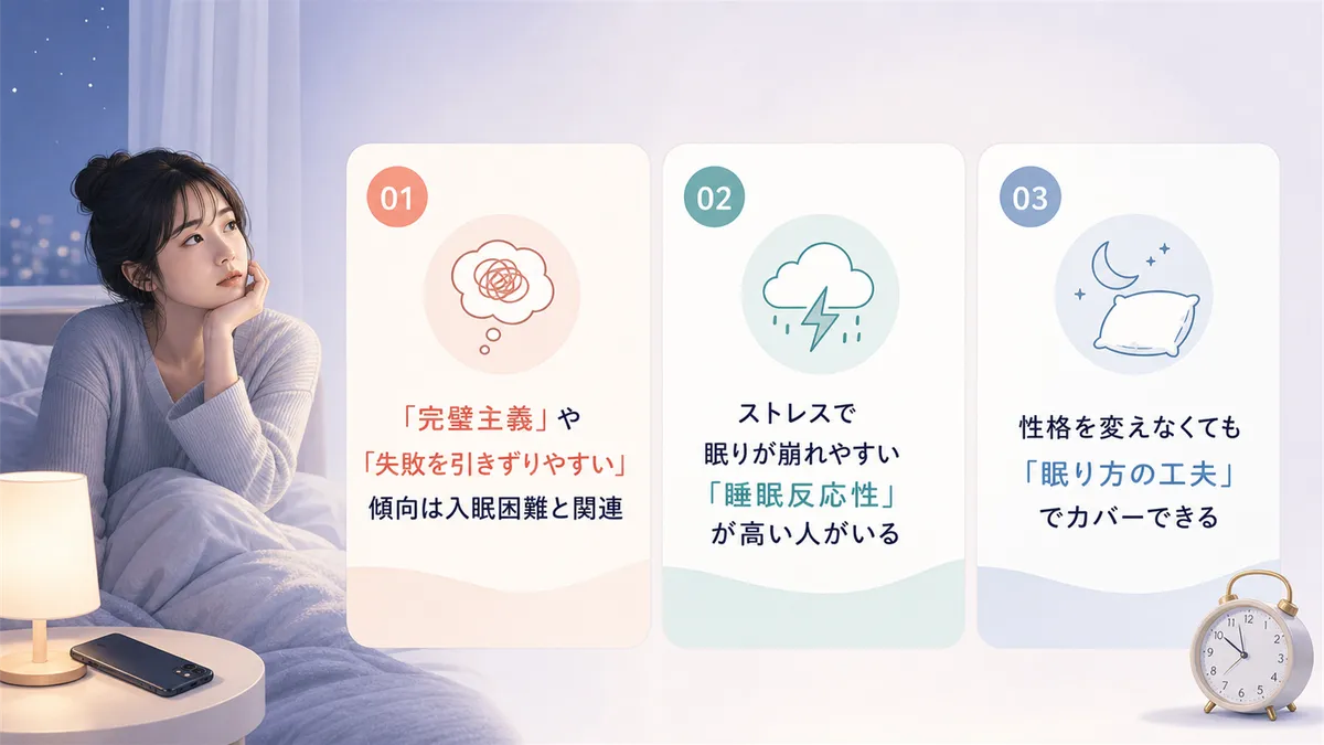 完璧主義やストレスで眠りが崩れやすい「睡眠反応性」の高さなど、性格や傾向との関連を紹介します。