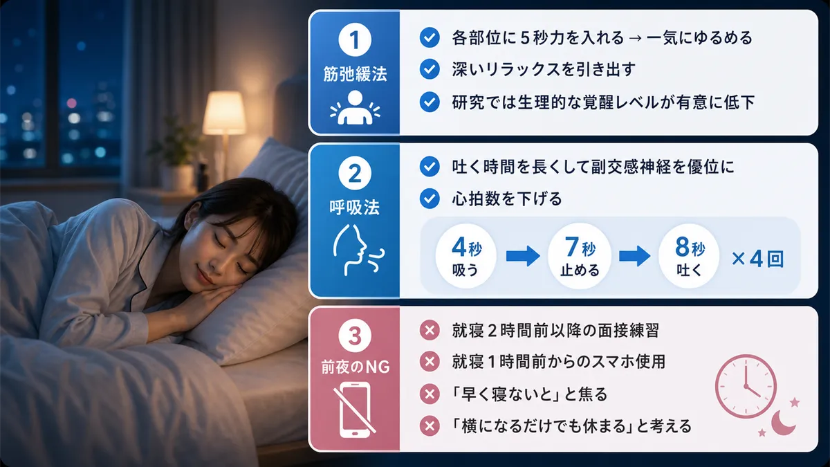 筋弛緩法、呼吸法の手順、面接前夜にやってはいけないことを具体的に紹介します。