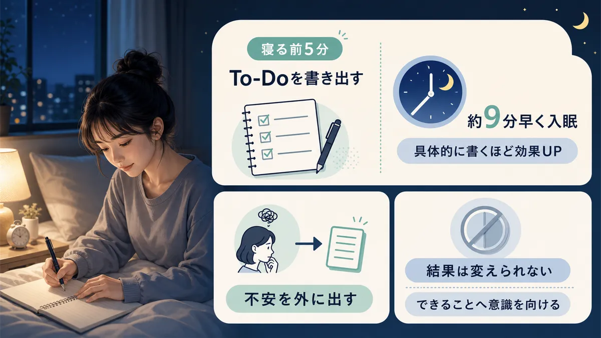 To-Doリスト書き出しや「結果はどうにもならない」と認めることが安心につながる理由を紹介します。