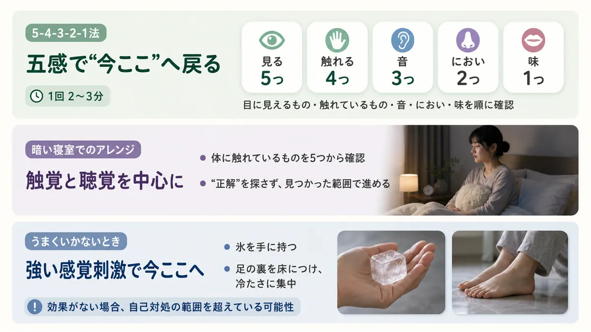 5-4-3-2-1法の基本ステップ、暗い寝室でも使えるアレンジ版、うまくいかないときの次の手を紹介します。