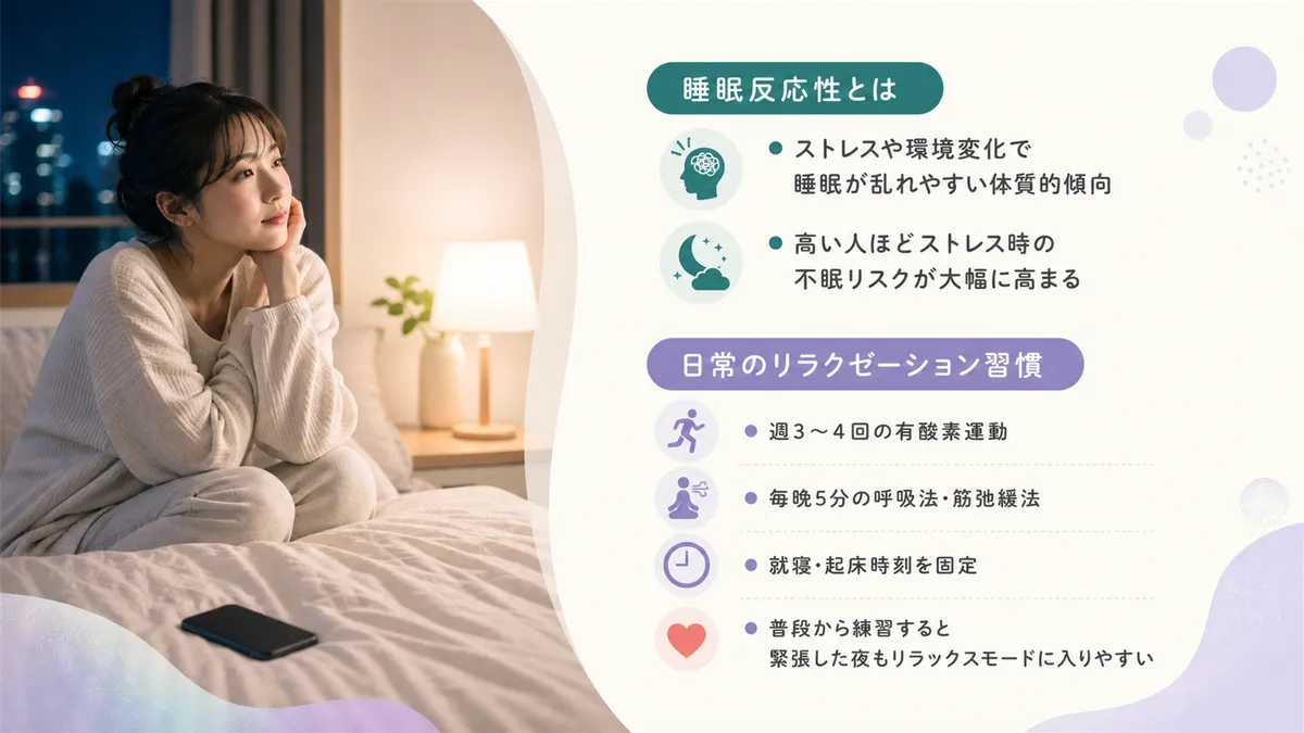 睡眠反応性の概念と、日常に取り入れやすいリラクゼーション習慣を紹介します。