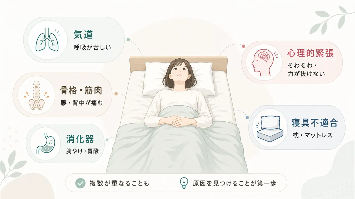 仰向けで寝られないのは体や心からのサインであり、原因は5つの系統に整理できます。