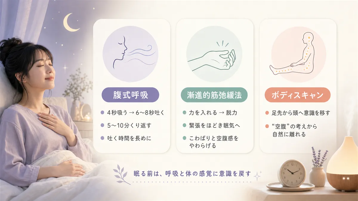 腹式呼吸、漸進的筋弛緩法、ボディスキャンで空腹から意識をそらす方法を紹介します。