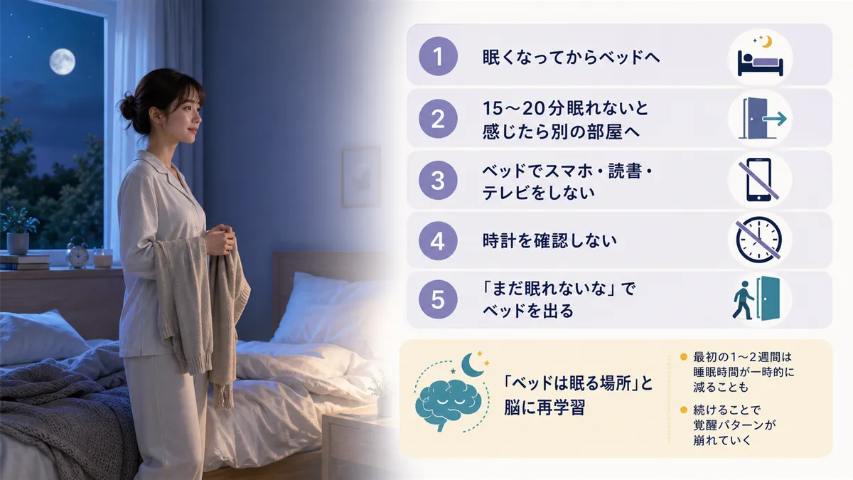 刺激制御法の5つのルールと、ベッドは眠る場所と脳に再学習させるコツを紹介します。
