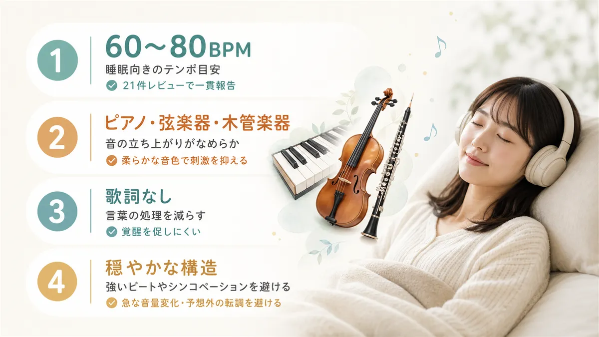 テンポ、楽器の種類（ピアノ・弦楽器・木管楽器）、歌詞なし・穏やかな構造など共通する特徴を紹介します。